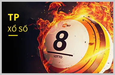 Hoàn trả hàng ngày/tuần 88go