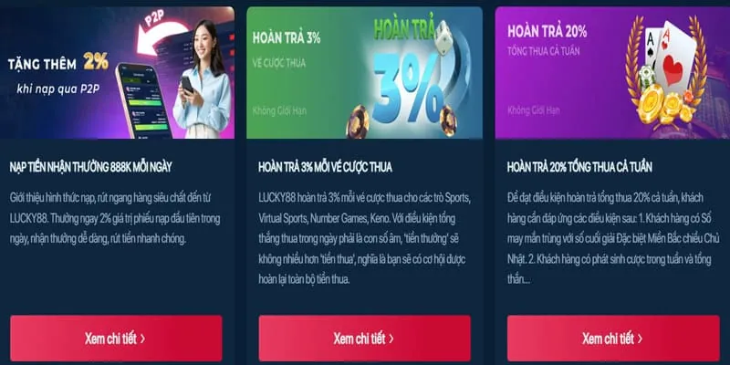 Cam kết an toàn, bảo mật và hỗ trợ khách hàng 24/7 của 88go